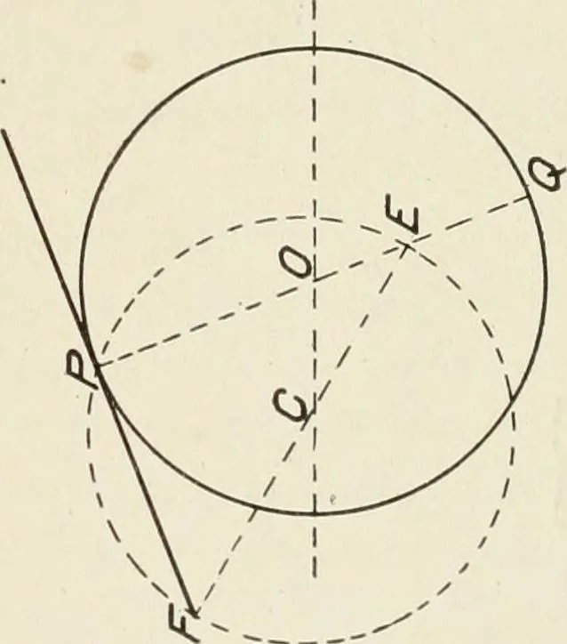An illustration from Cyclopedia of architecture, carpentry, and building : a general reference work, 1912, leaf 92