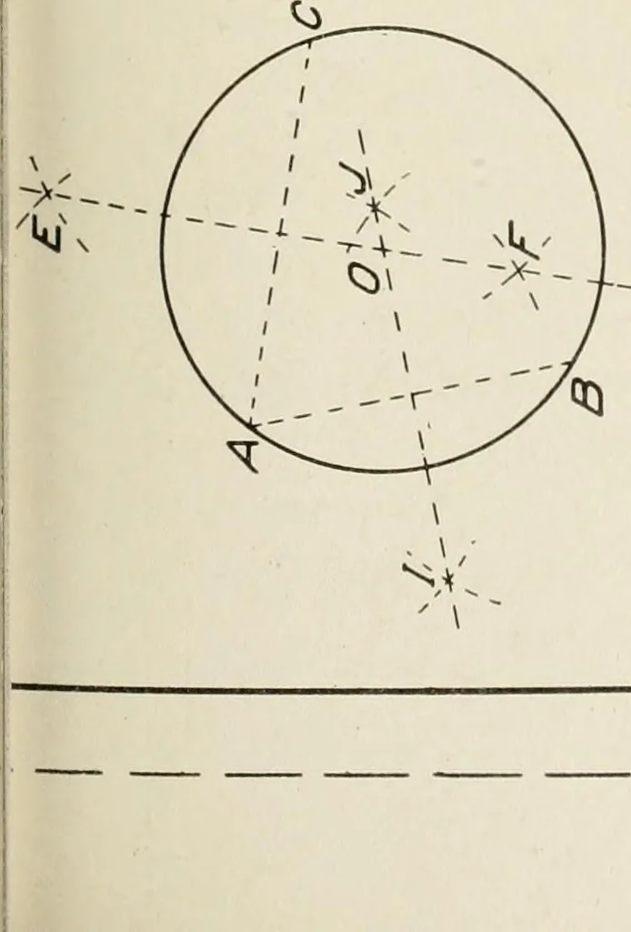 An illustration from Cyclopedia of architecture, carpentry, and building : a general reference work, 1912, leaf 92