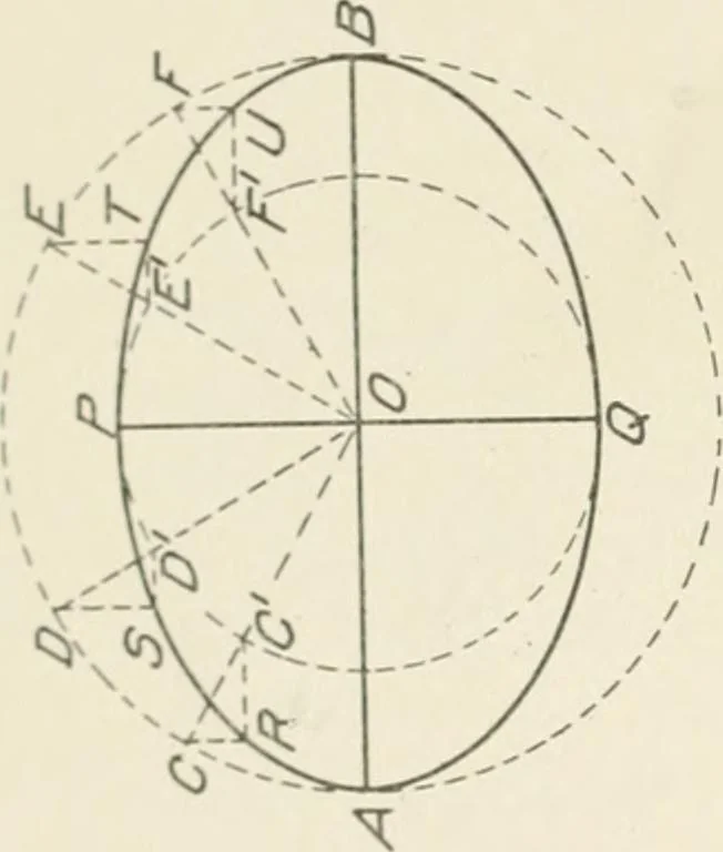 An illustration from Cyclopedia of architecture, carpentry, and building : a general reference work, 1912, leaf 93