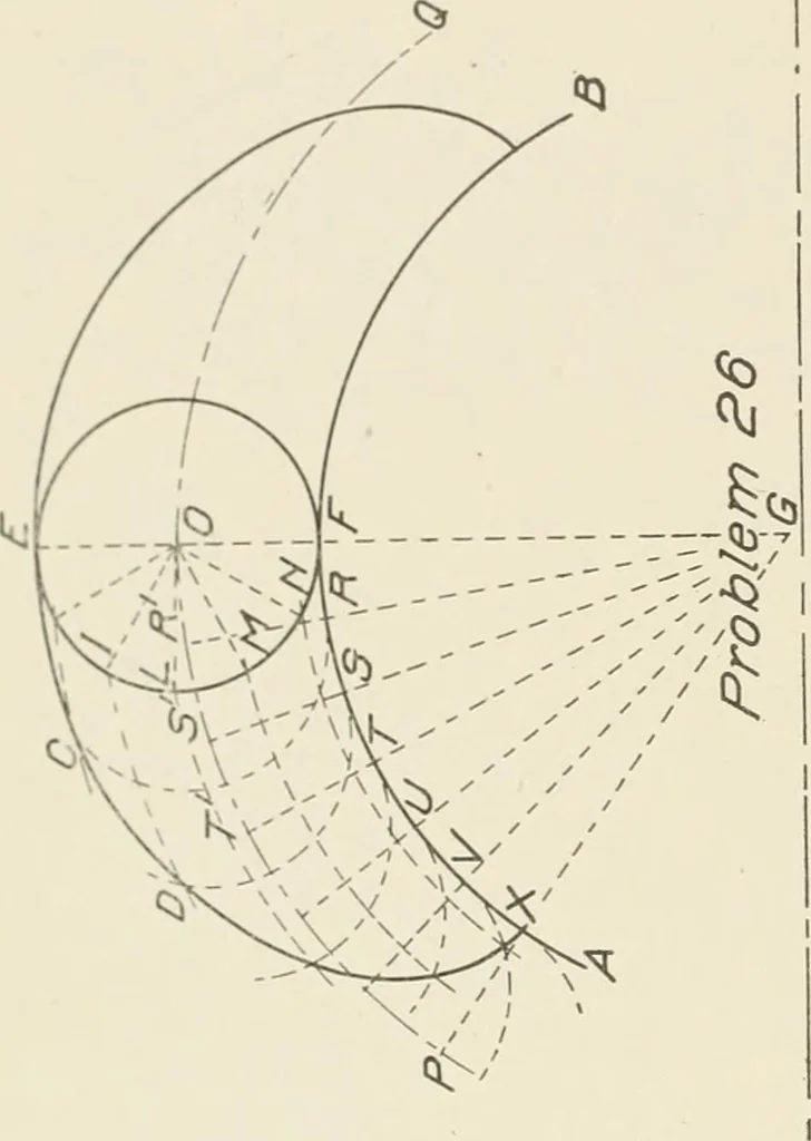An illustration from Cyclopedia of architecture, carpentry, and building : a general reference work, 1912, leaf 97
