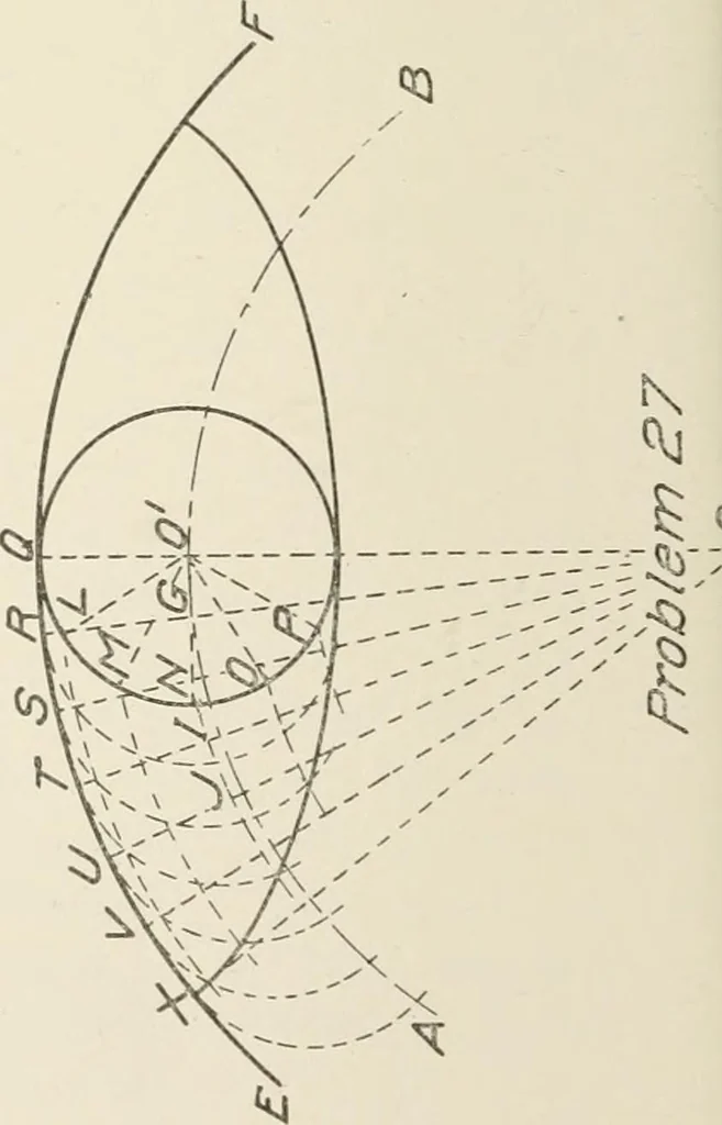 An illustration from Cyclopedia of architecture, carpentry, and building : a general reference work, 1912, leaf 97