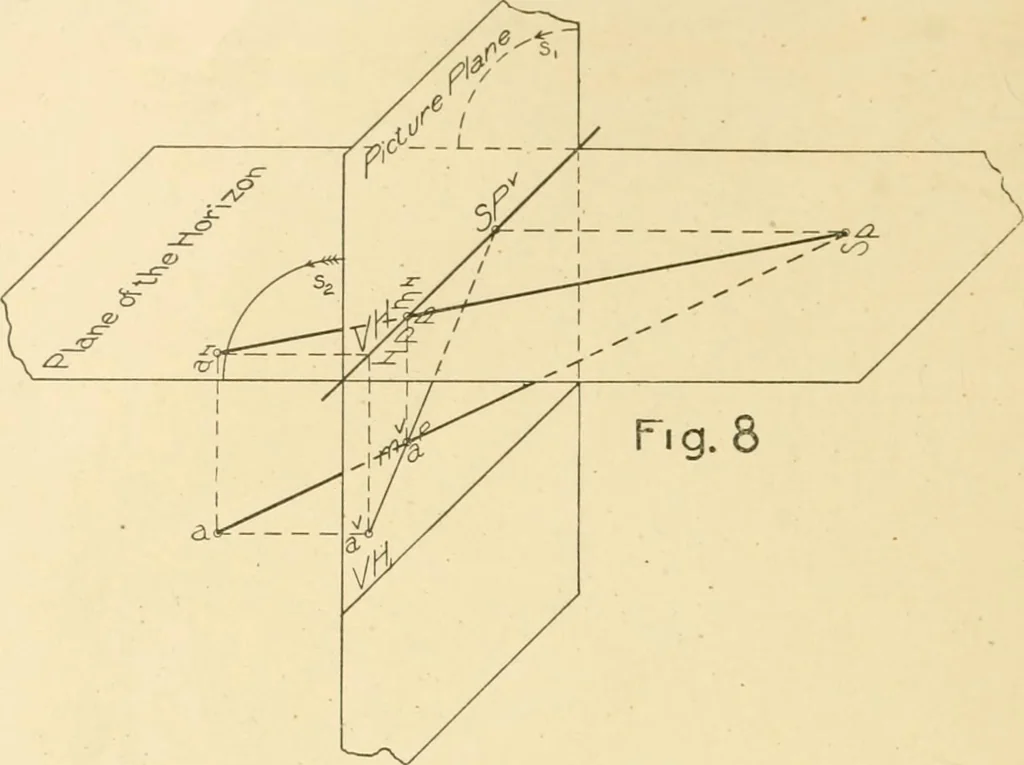 An illustration from Cyclopedia of architecture, carpentry, and building : a general reference work ..., 1907, leaf 106