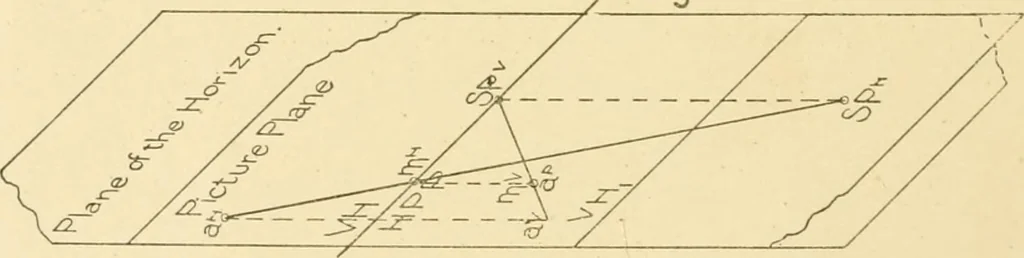 An illustration from Cyclopedia of architecture, carpentry, and building : a general reference work ..., 1907, leaf 106