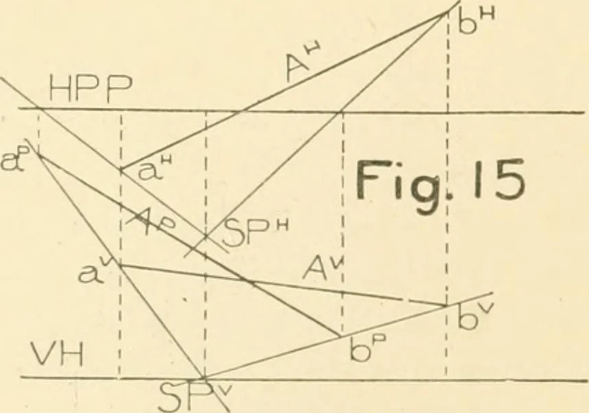 An illustration from Cyclopedia of architecture, carpentry, and building : a general reference work ..., 1907, leaf 116