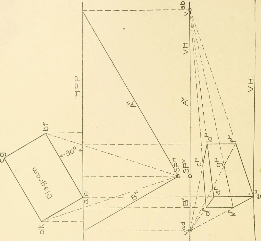 An illustration from Cyclopedia of architecture, carpentry, and building : a general reference work ..., 1907, leaf 120