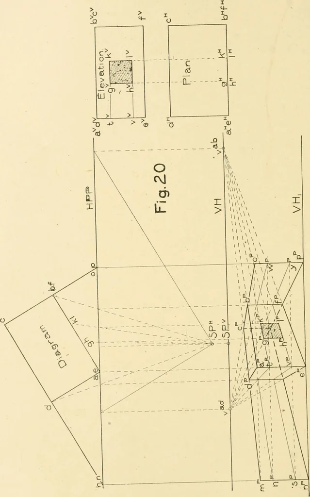 An illustration from Cyclopedia of architecture, carpentry, and building : a general reference work ..., 1907, leaf 130