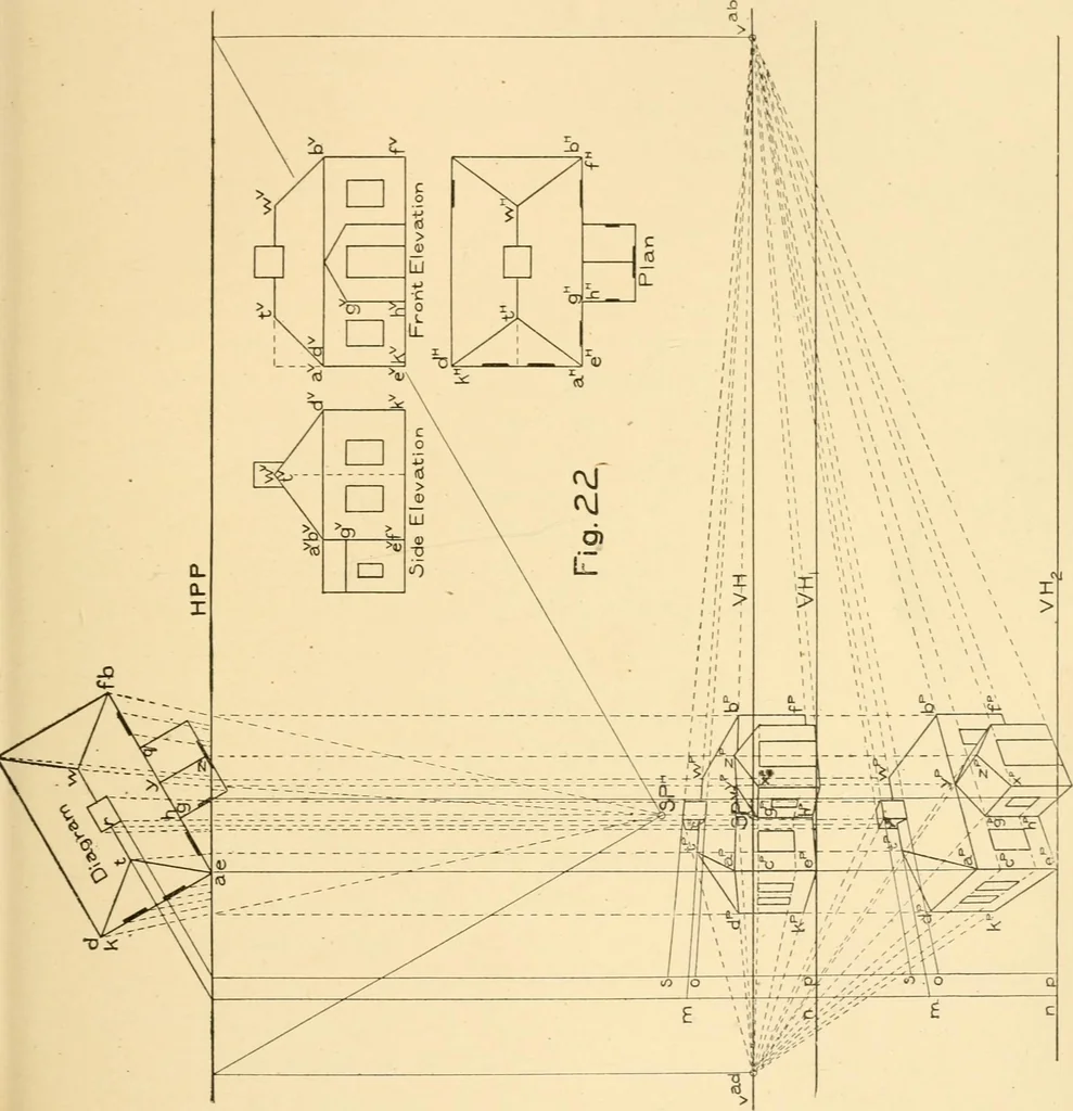 An illustration from Cyclopedia of architecture, carpentry, and building : a general reference work ..., 1907, leaf 139
