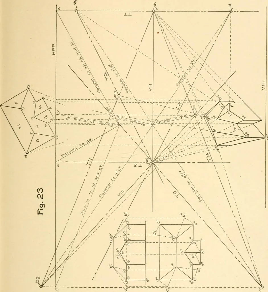 An illustration from Cyclopedia of architecture, carpentry, and building : a general reference work ..., 1907, leaf 149