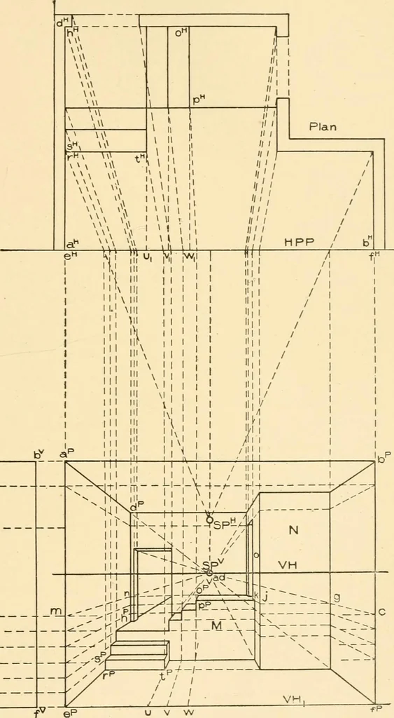 An illustration from Cyclopedia of architecture, carpentry, and building : a general reference work ..., 1907, leaf 159