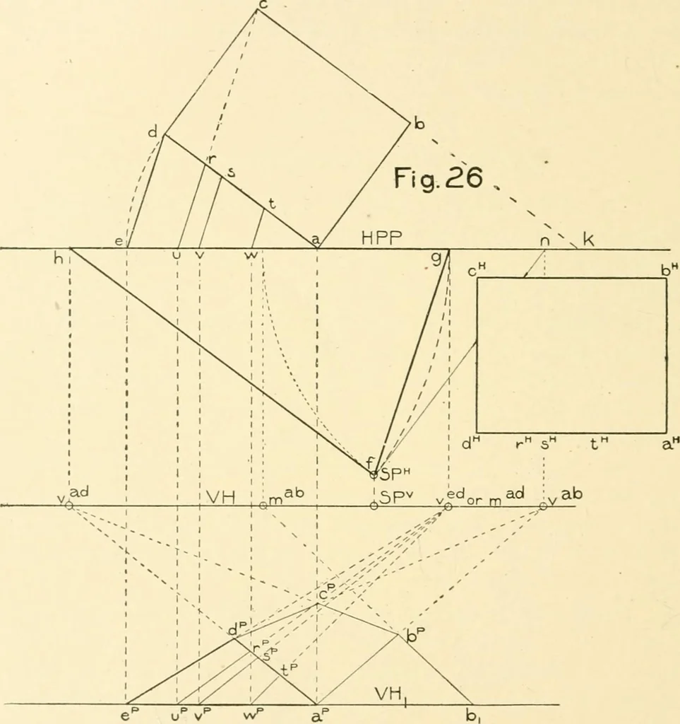 An illustration from Cyclopedia of architecture, carpentry, and building : a general reference work ..., 1907, leaf 162