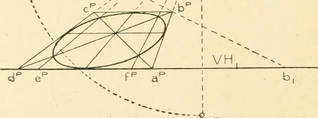 An illustration from Cyclopedia of architecture, carpentry, and building : a general reference work ..., 1907, leaf 178