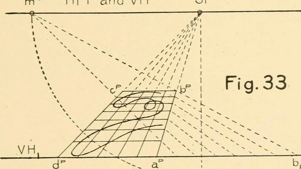 An illustration from Cyclopedia of architecture, carpentry, and building : a general reference work ..., 1907, leaf 181