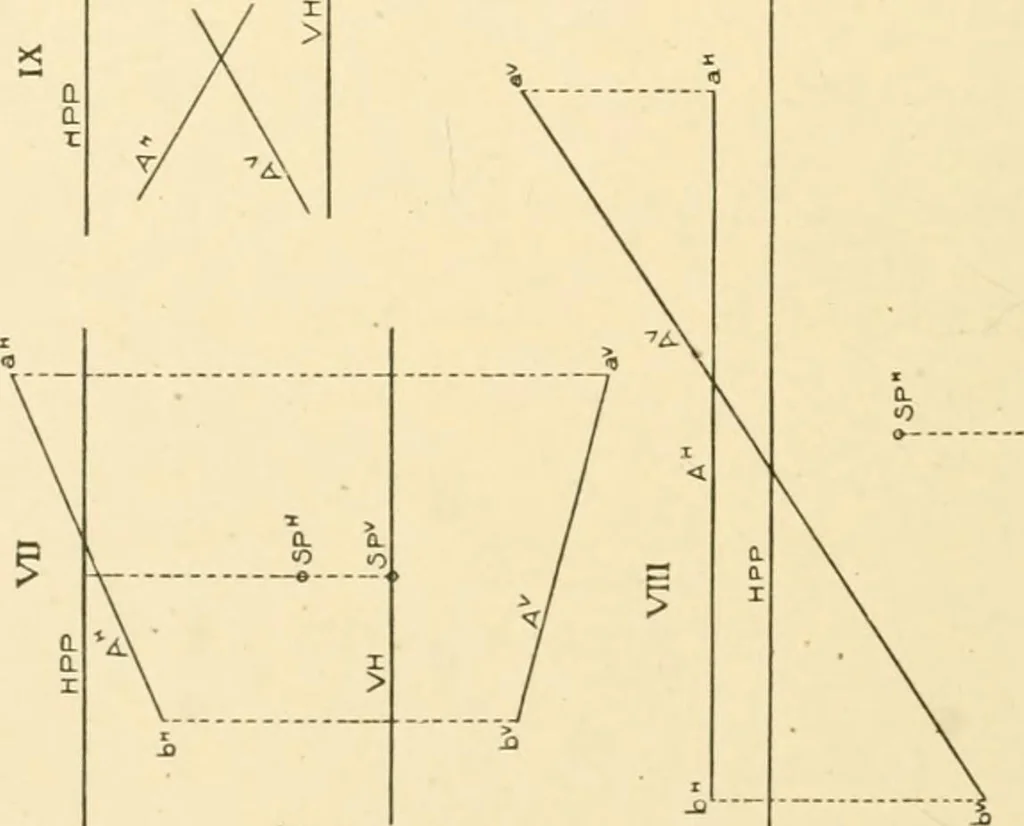 An illustration from Cyclopedia of architecture, carpentry, and building : a general reference work ..., 1907, leaf 190