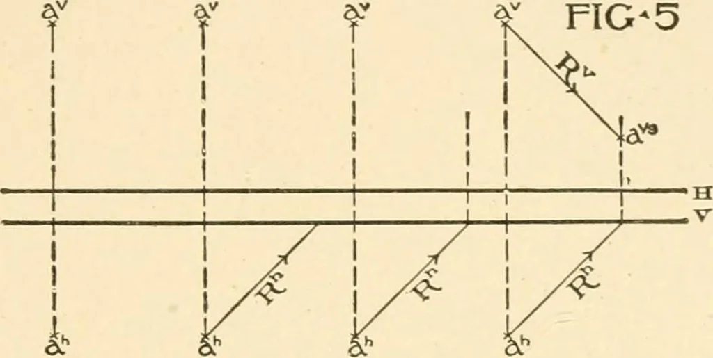 An illustration from Cyclopedia of architecture, carpentry, and building : a general reference work ..., 1907, leaf 215