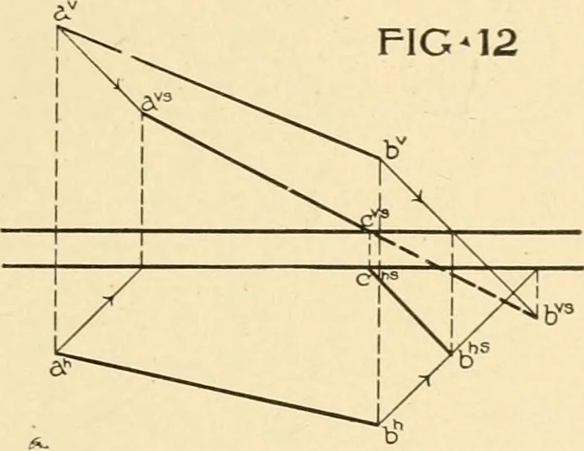 An illustration from Cyclopedia of architecture, carpentry, and building : a general reference work ..., 1907, leaf 217