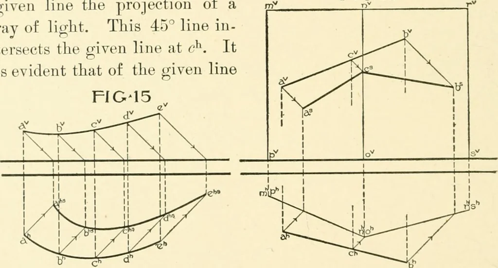 An illustration from Cyclopedia of architecture, carpentry, and building : a general reference work ..., 1907, leaf 218