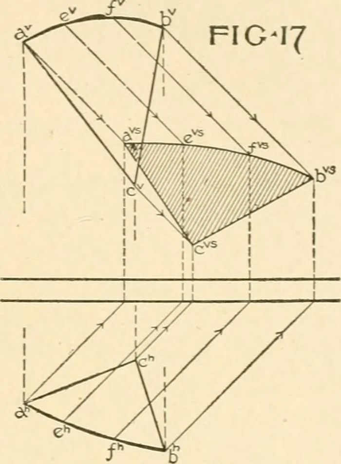 An illustration from Cyclopedia of architecture, carpentry, and building : a general reference work ..., 1907, leaf 219