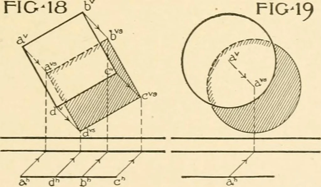An illustration from Cyclopedia of architecture, carpentry, and building : a general reference work ..., 1907, leaf 219
