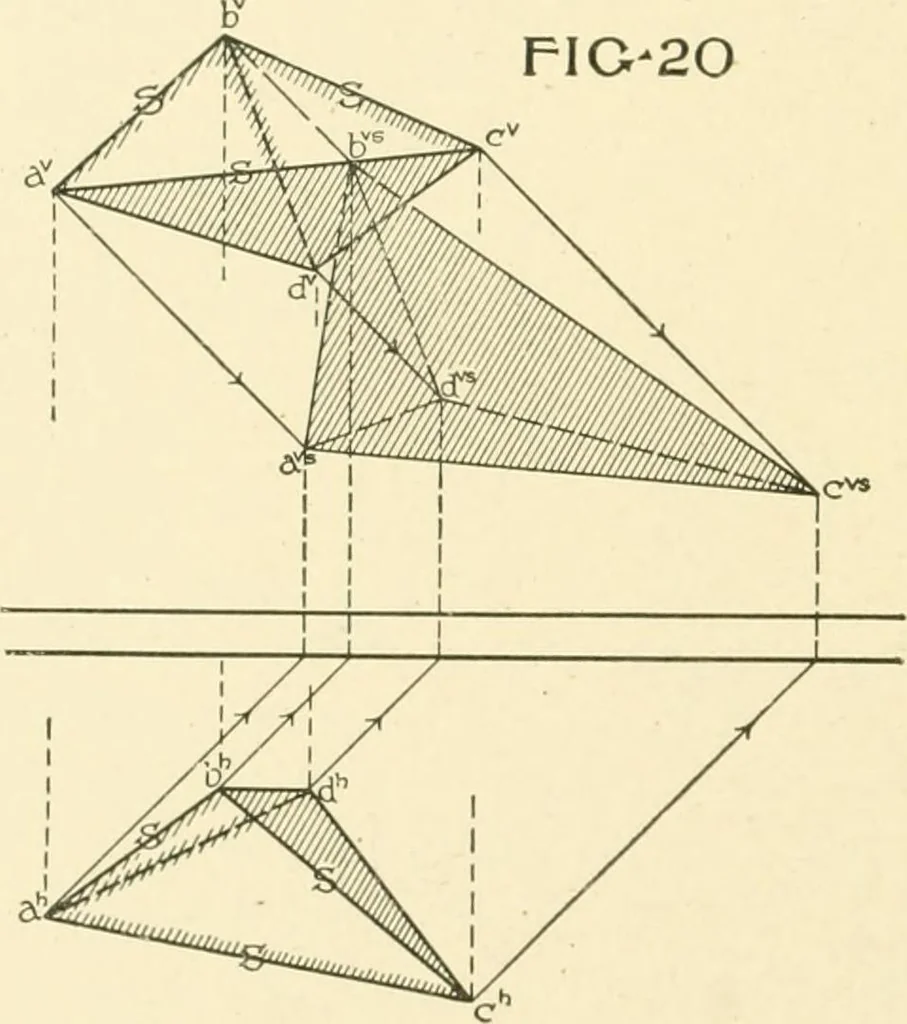 An illustration from Cyclopedia of architecture, carpentry, and building : a general reference work ..., 1907, leaf 220