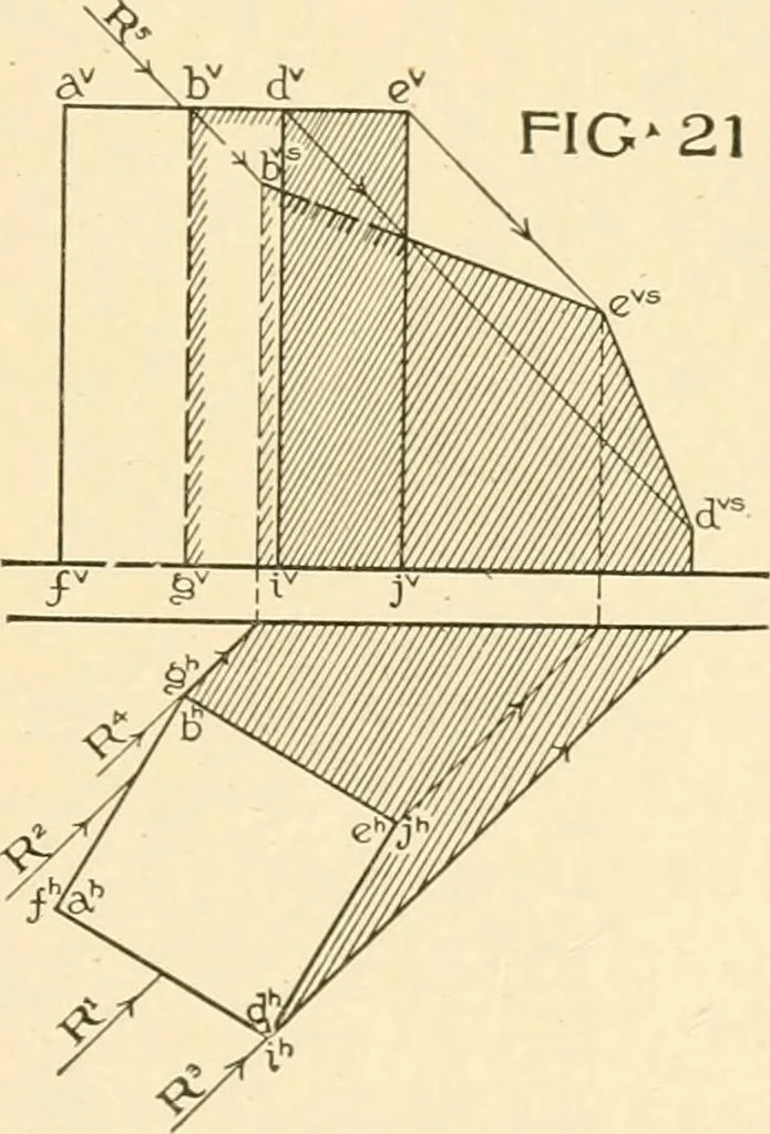 An illustration from Cyclopedia of architecture, carpentry, and building : a general reference work ..., 1907, leaf 221
