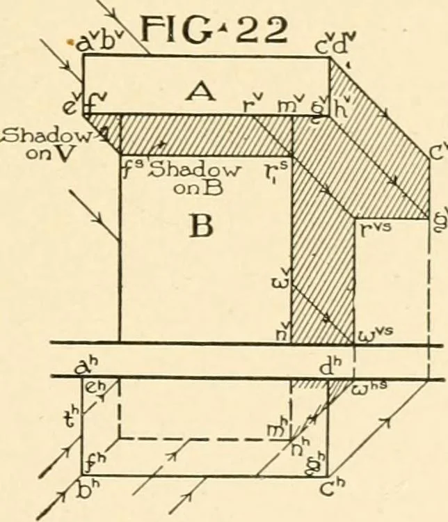 An illustration from Cyclopedia of architecture, carpentry, and building : a general reference work ..., 1907, leaf 223