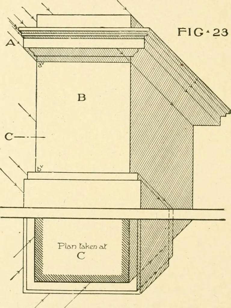 An illustration from Cyclopedia of architecture, carpentry, and building : a general reference work ..., 1907, leaf 224