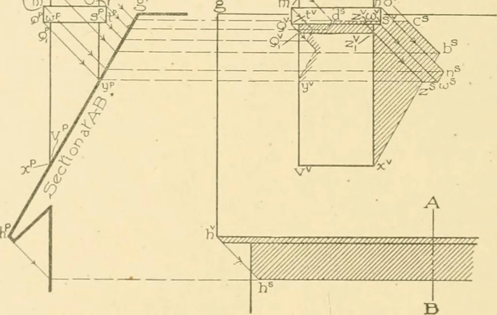 An illustration from Cyclopedia of architecture, carpentry, and building : a general reference work ..., 1907, leaf 230