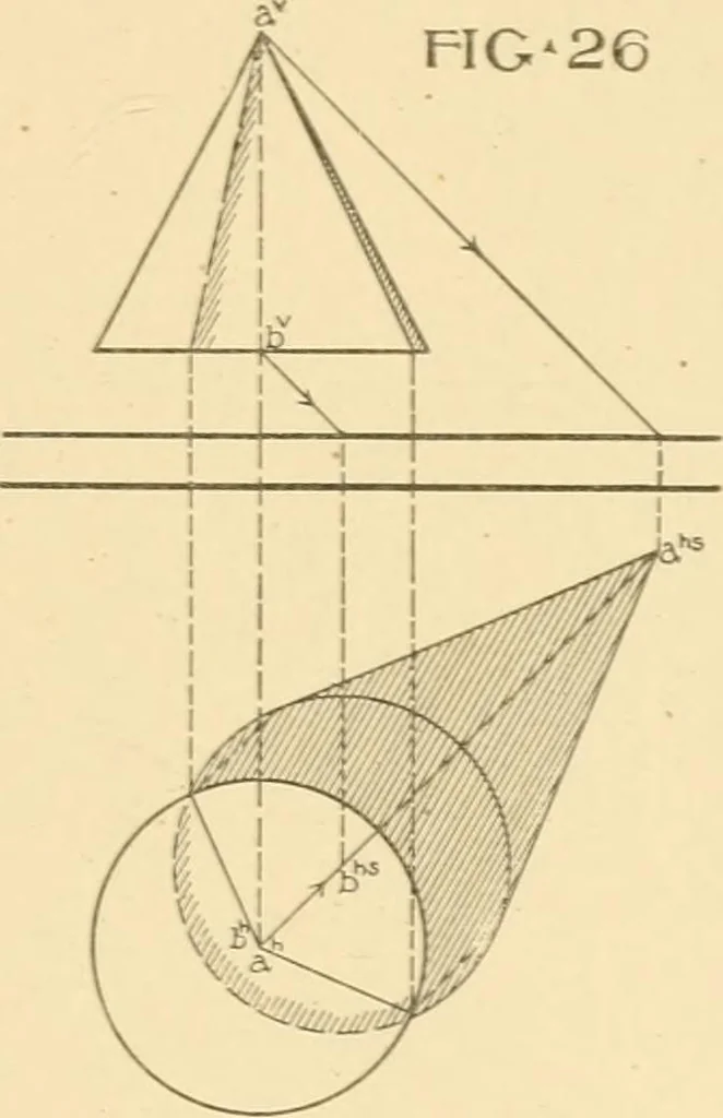 An illustration from Cyclopedia of architecture, carpentry, and building : a general reference work ..., 1907, leaf 235