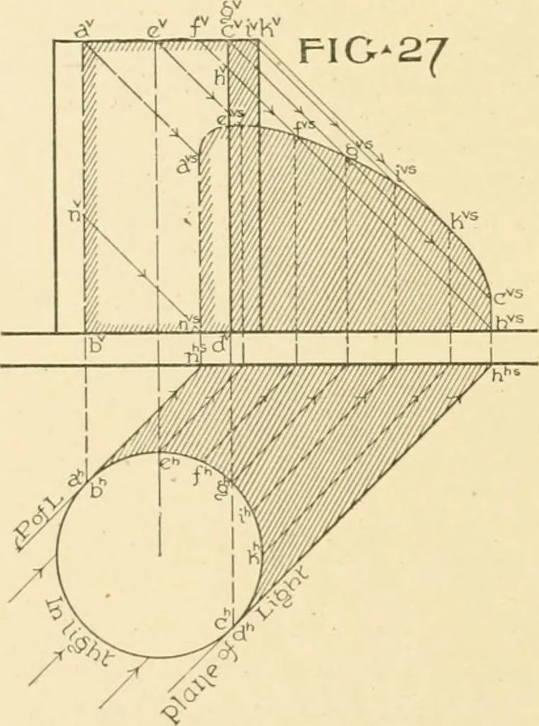 An illustration from Cyclopedia of architecture, carpentry, and building : a general reference work ..., 1907, leaf 236