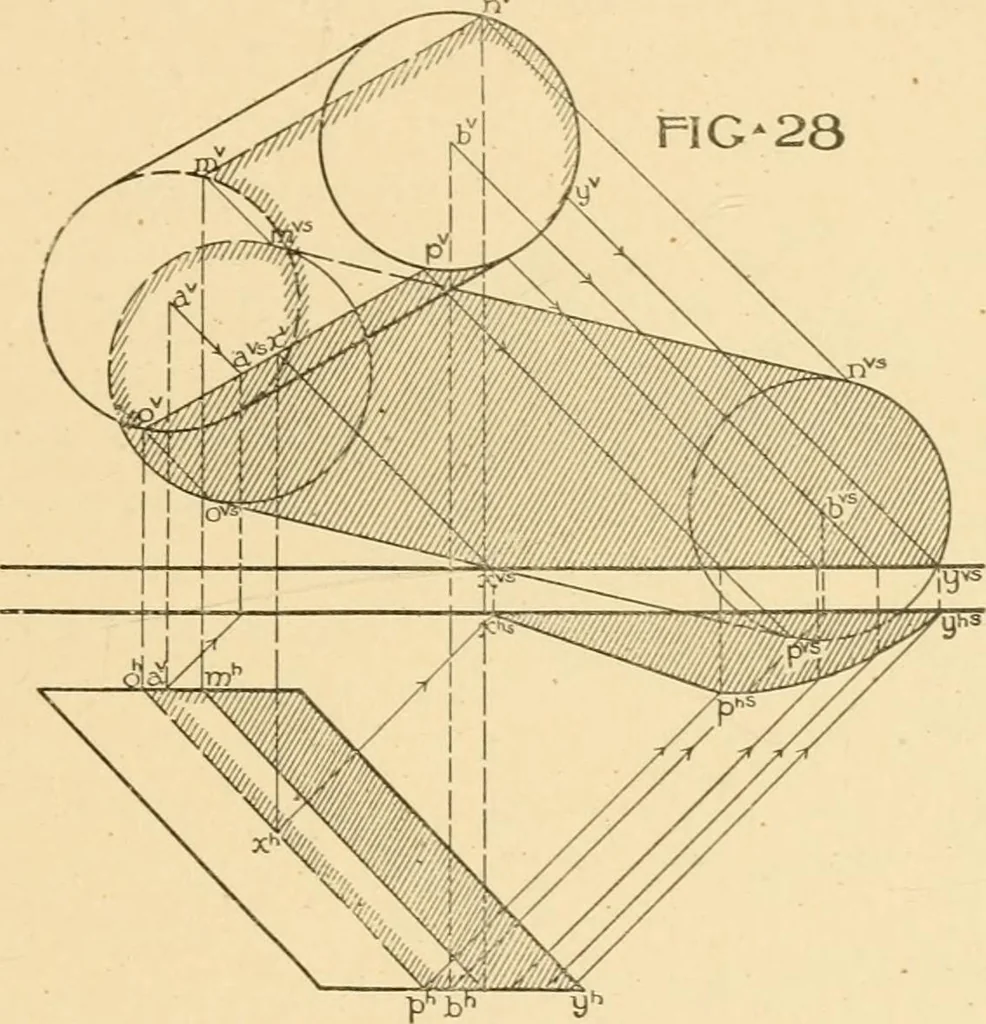 An illustration from Cyclopedia of architecture, carpentry, and building : a general reference work ..., 1907, leaf 237