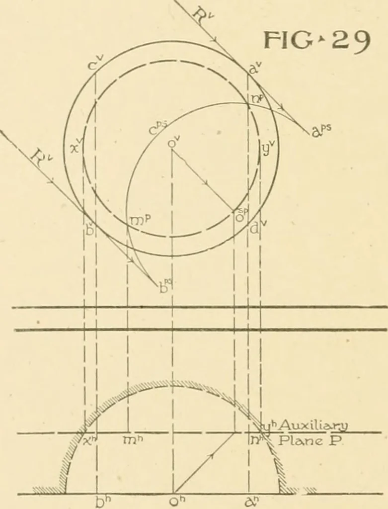 An illustration from Cyclopedia of architecture, carpentry, and building : a general reference work ..., 1907, leaf 238