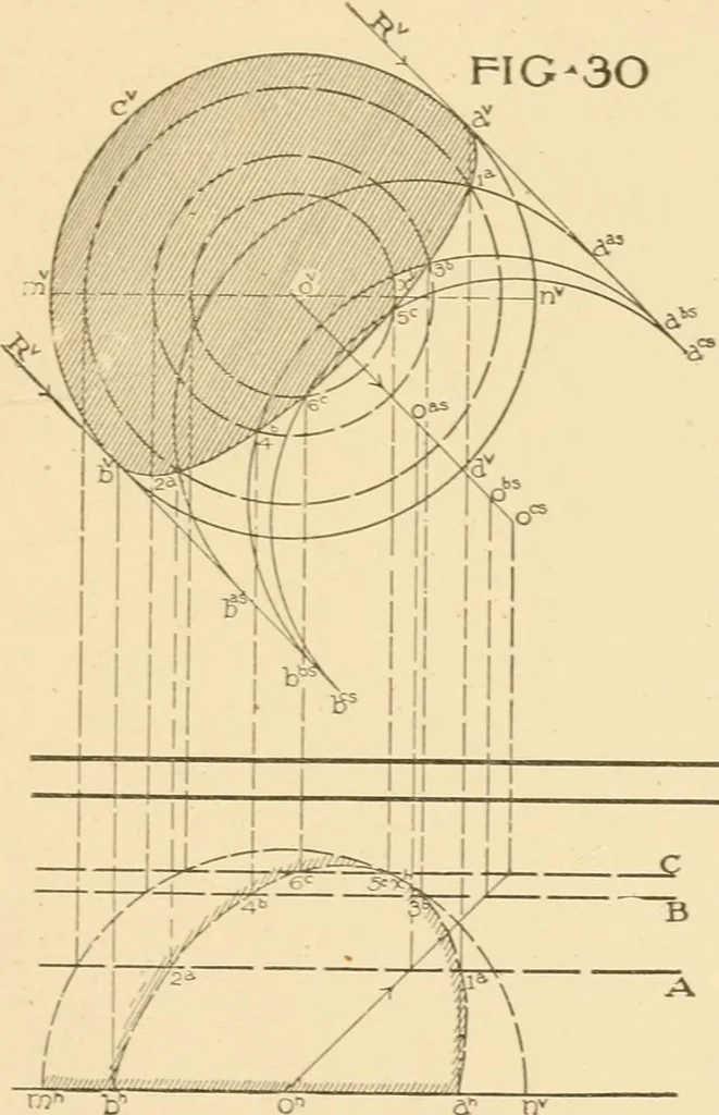 An illustration from Cyclopedia of architecture, carpentry, and building : a general reference work ..., 1907, leaf 239