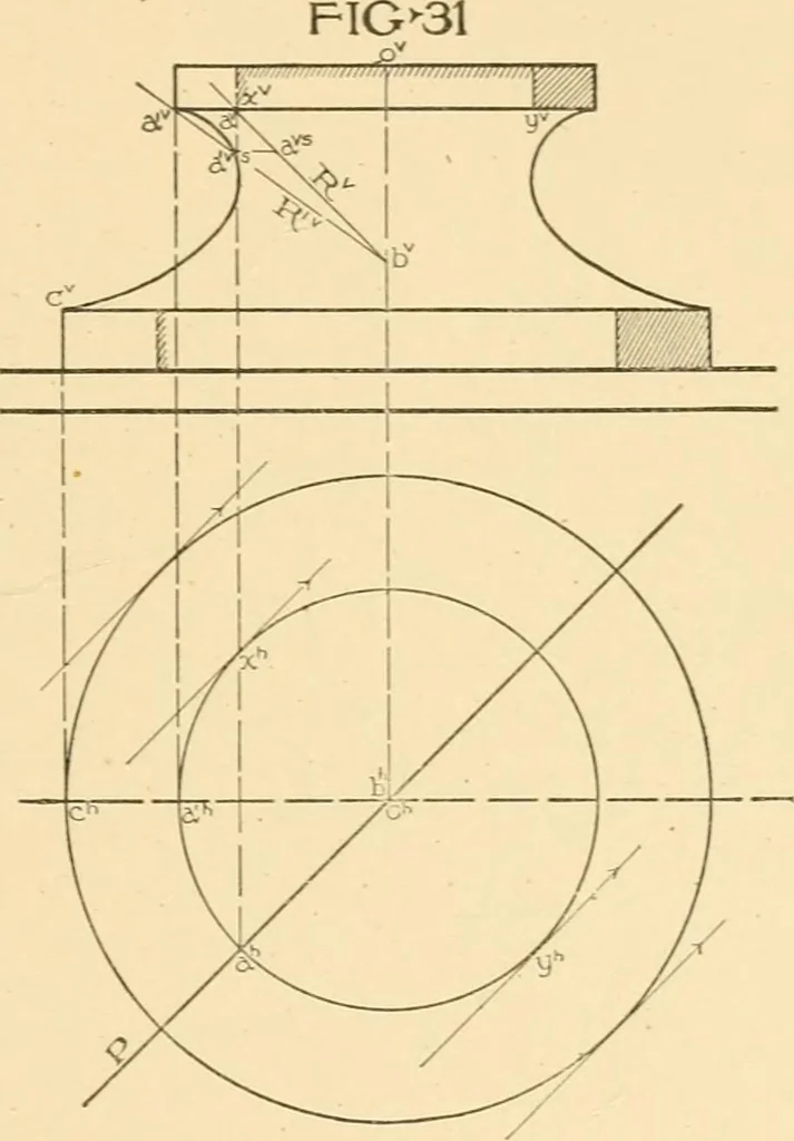 An illustration from Cyclopedia of architecture, carpentry, and building : a general reference work ..., 1907, leaf 241