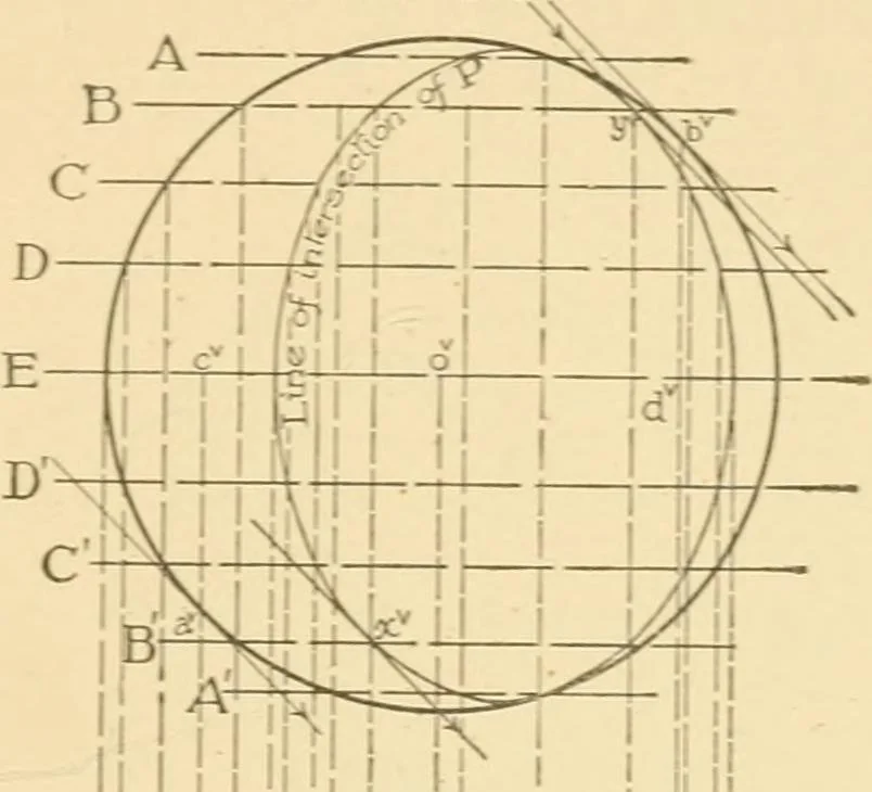 An illustration from Cyclopedia of architecture, carpentry, and building : a general reference work ..., 1907, leaf 243