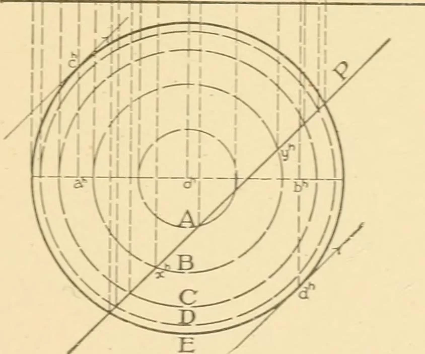 An illustration from Cyclopedia of architecture, carpentry, and building : a general reference work ..., 1907, leaf 243