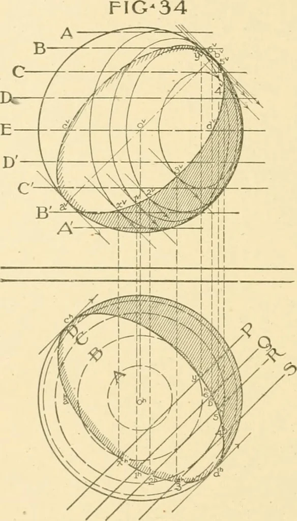 An illustration from Cyclopedia of architecture, carpentry, and building : a general reference work ..., 1907, leaf 244