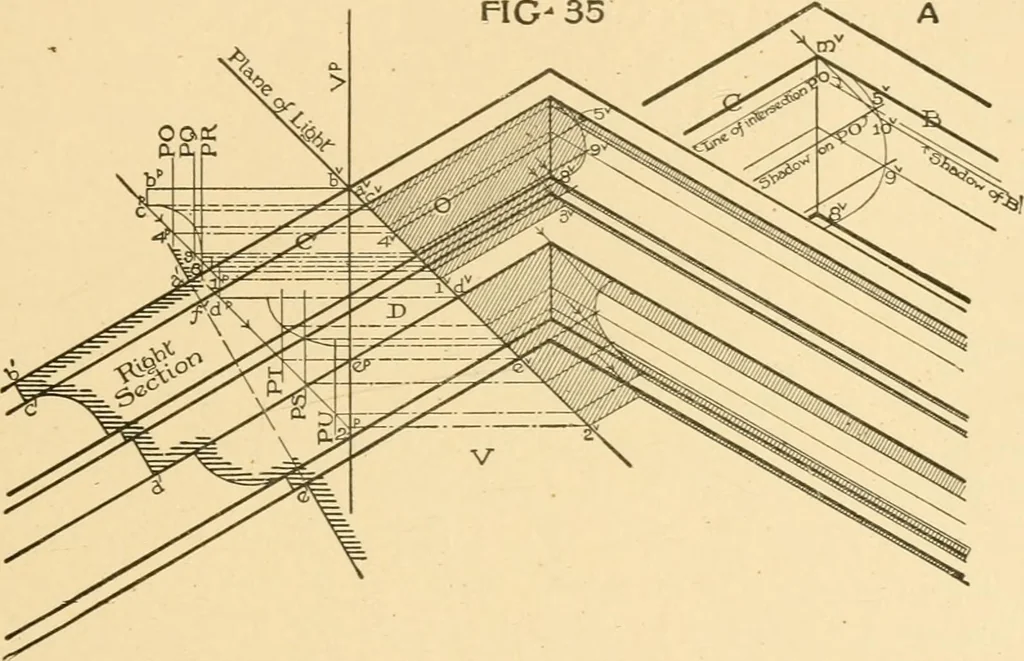 An illustration from Cyclopedia of architecture, carpentry, and building : a general reference work ..., 1907, leaf 249