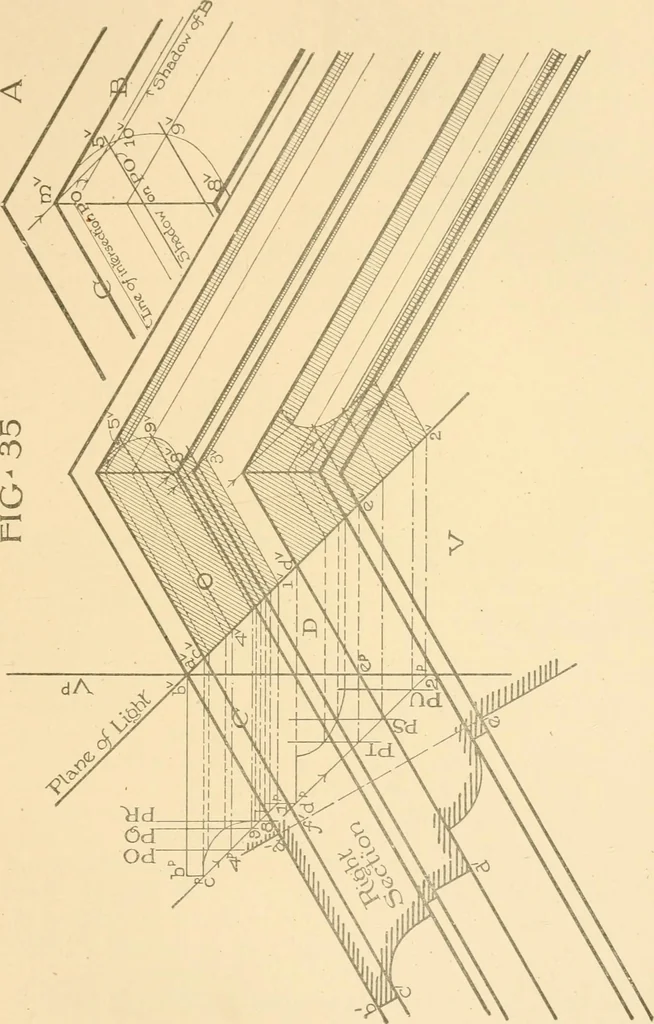 An illustration from Cyclopedia of architecture, carpentry, and building : a general reference work ..., 1907, leaf 251