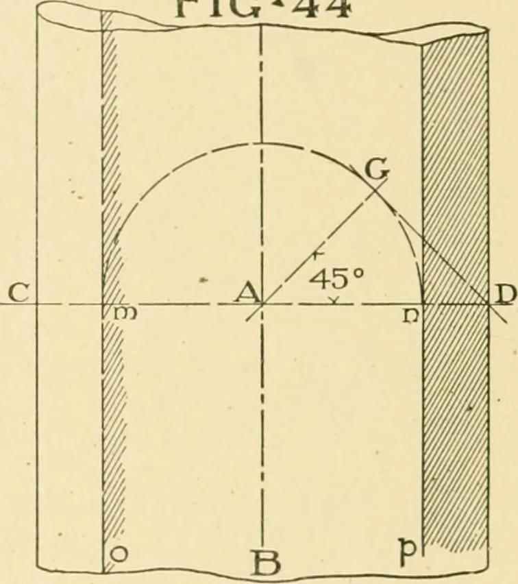 An illustration from Cyclopedia of architecture, carpentry, and building : a general reference work ..., 1907, leaf 256