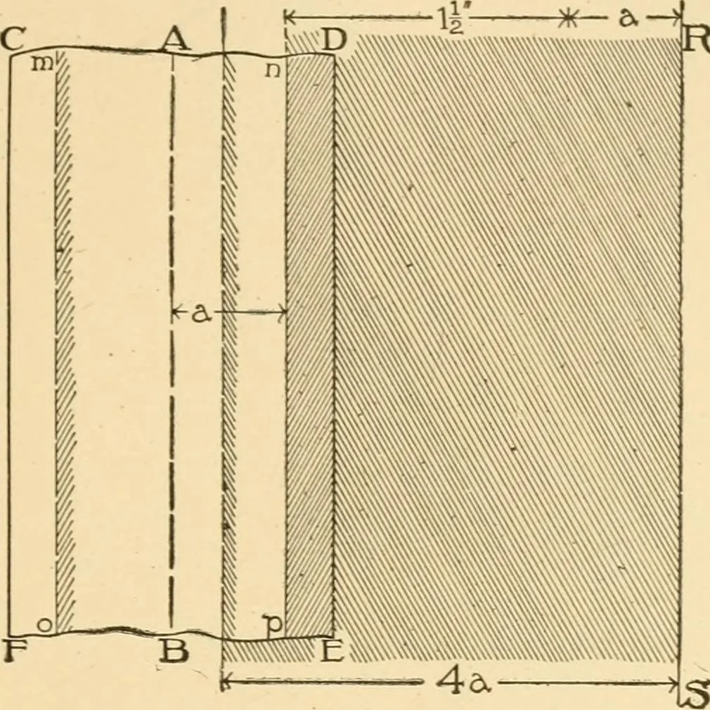 An illustration from Cyclopedia of architecture, carpentry, and building : a general reference work ..., 1907, leaf 257