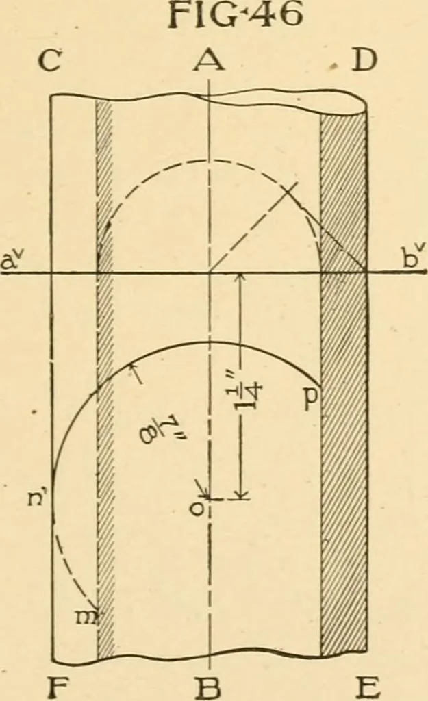 An illustration from Cyclopedia of architecture, carpentry, and building : a general reference work ..., 1907, leaf 257