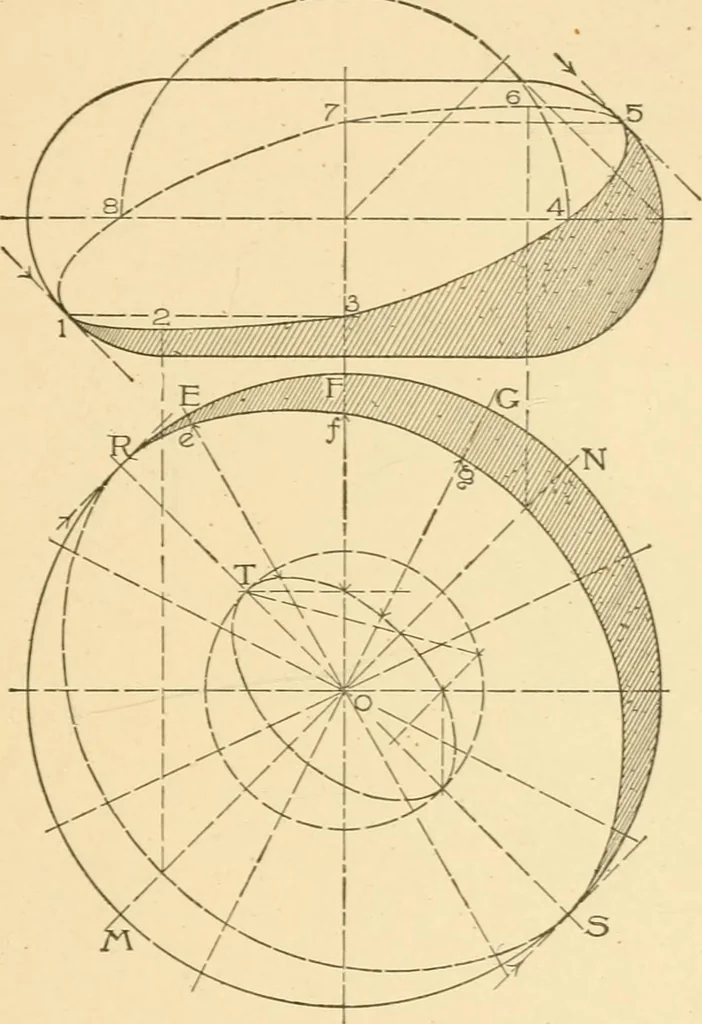 An illustration from Cyclopedia of architecture, carpentry, and building : a general reference work ..., 1907, leaf 261