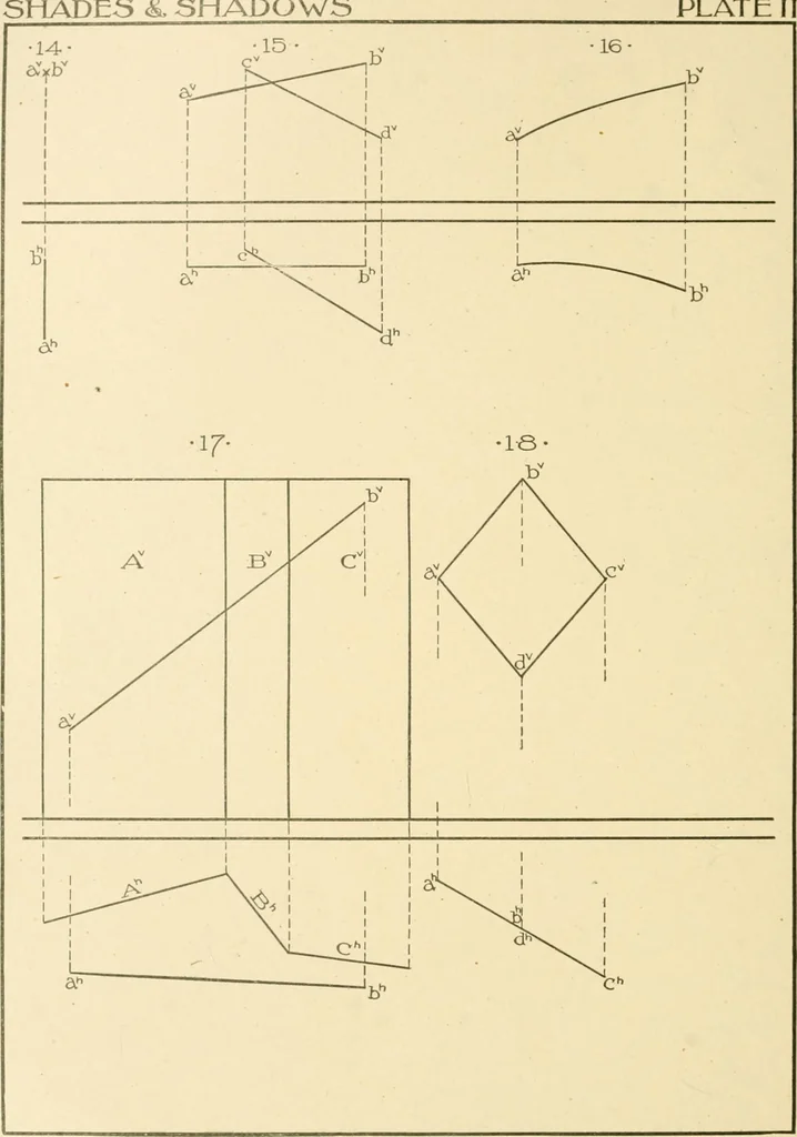 An illustration from Cyclopedia of architecture, carpentry, and building : a general reference work ..., 1907, leaf 270