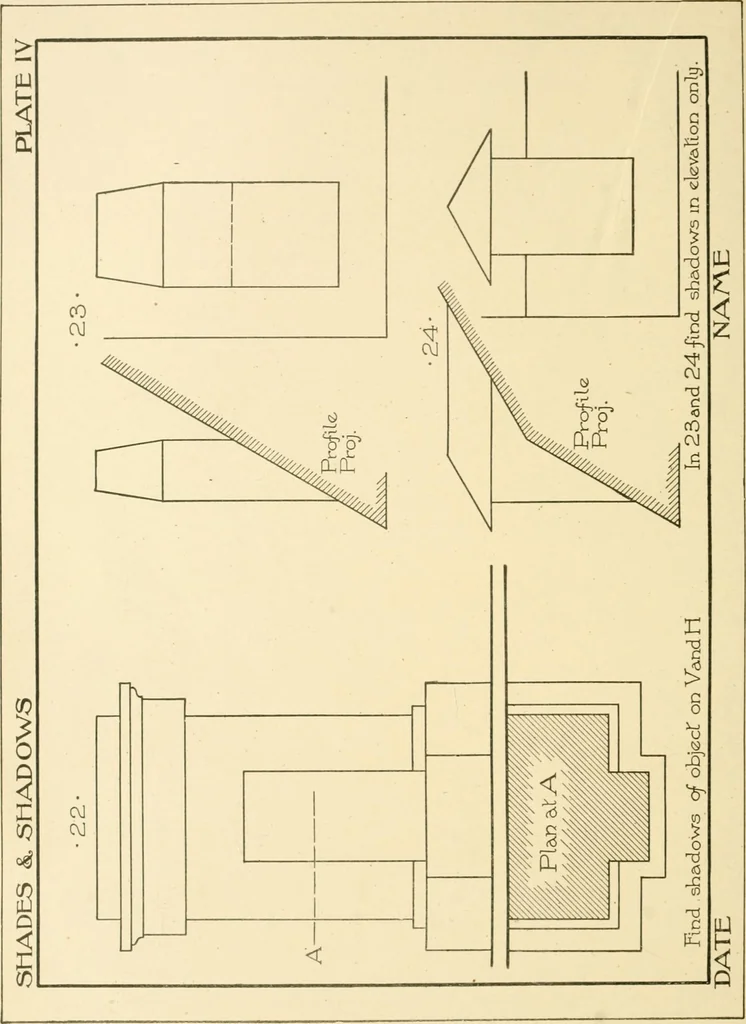 An illustration from Cyclopedia of architecture, carpentry, and building : a general reference work ..., 1907, leaf 274
