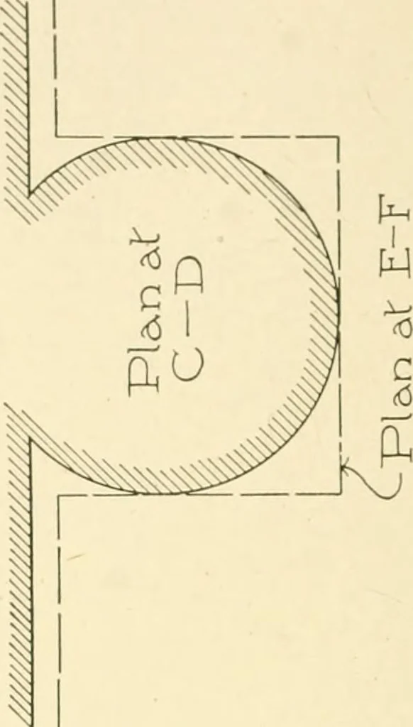 An illustration from Cyclopedia of architecture, carpentry, and building : a general reference work ..., 1907, leaf 286
