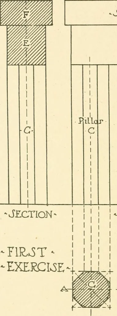 An illustration from Cyclopedia of architecture, carpentry, and building : a general reference work ..., 1907, leaf 294