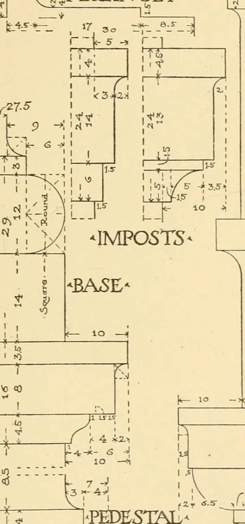 An illustration from Cyclopedia of architecture, carpentry, and building : a general reference work ..., 1907, leaf 307