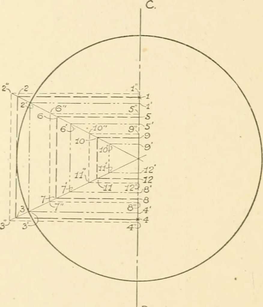 An illustration from Cyclopedia of architecture, carpentry, and building : a general reference work ..., 1907, leaf 332
