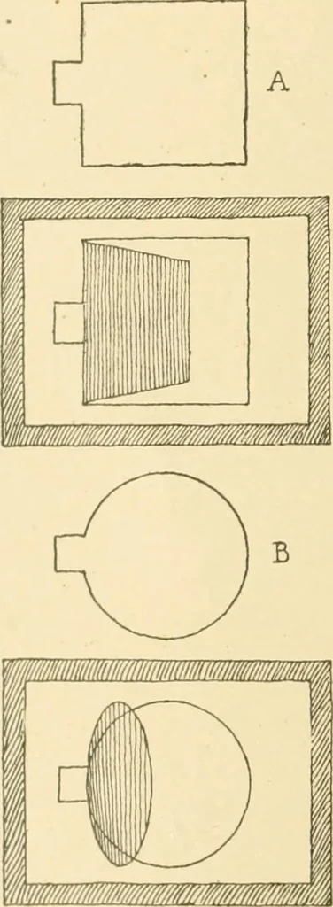 An illustration from Cyclopedia of architecture, carpentry, and building : a general reference work ..., 1907, leaf 34