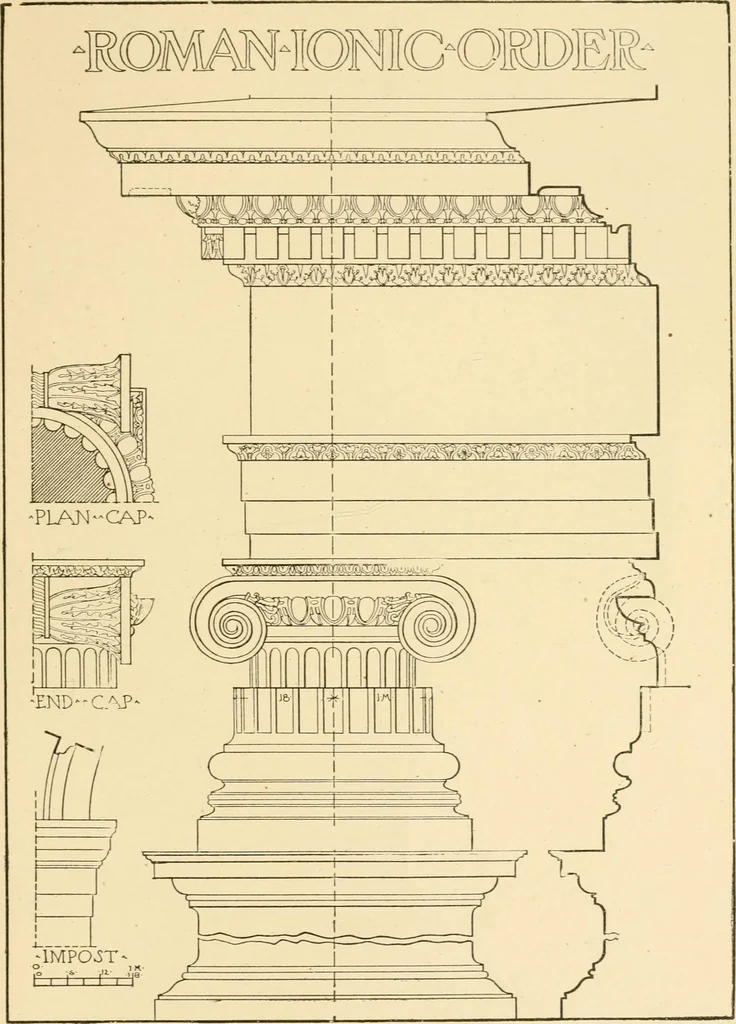 An illustration from Cyclopedia of architecture, carpentry, and building : a general reference work ..., 1907, leaf 351